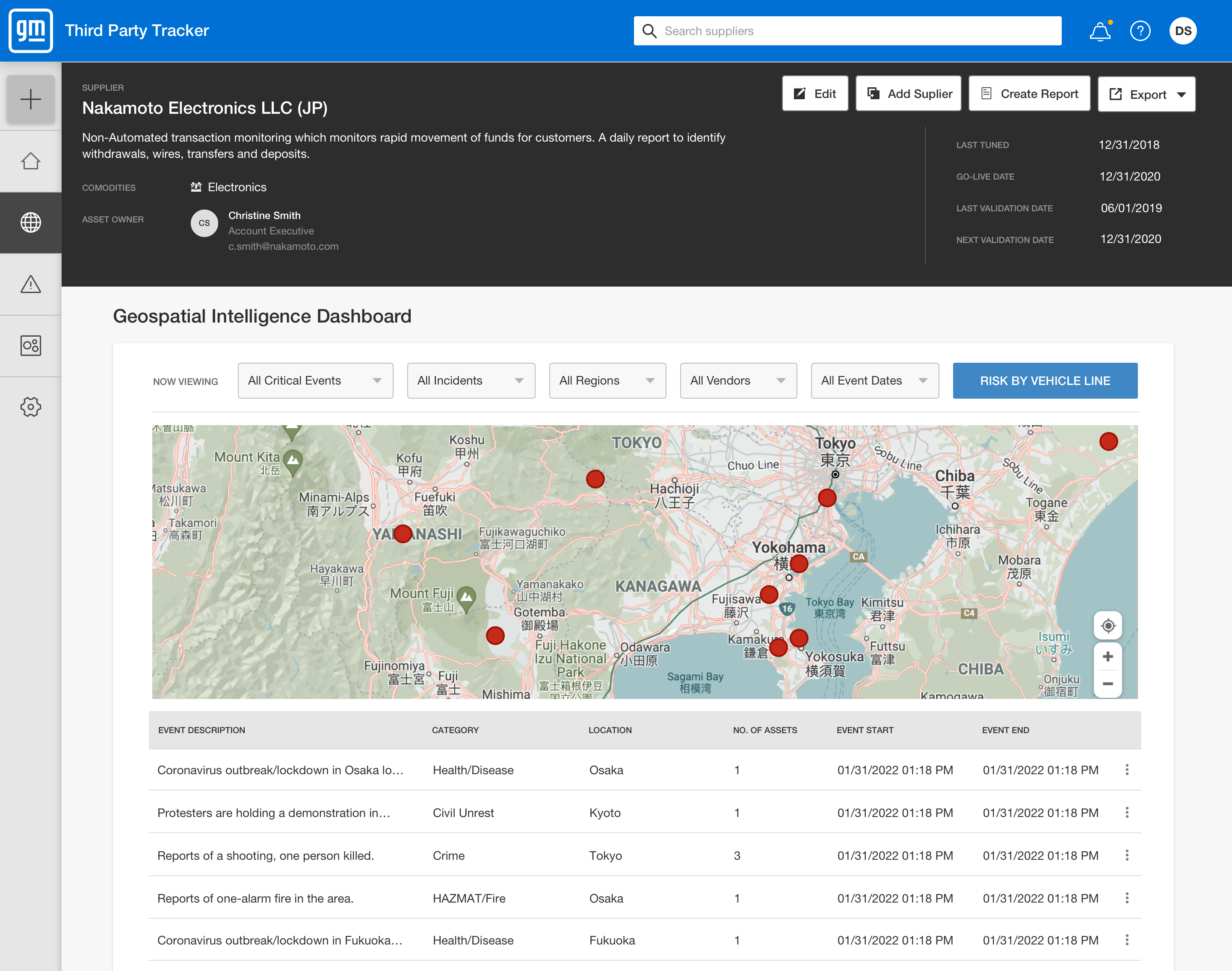 Nakamoto | Geospatial Dashboard@2x